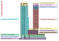 JM Marques | Empreendimento - Urbanity